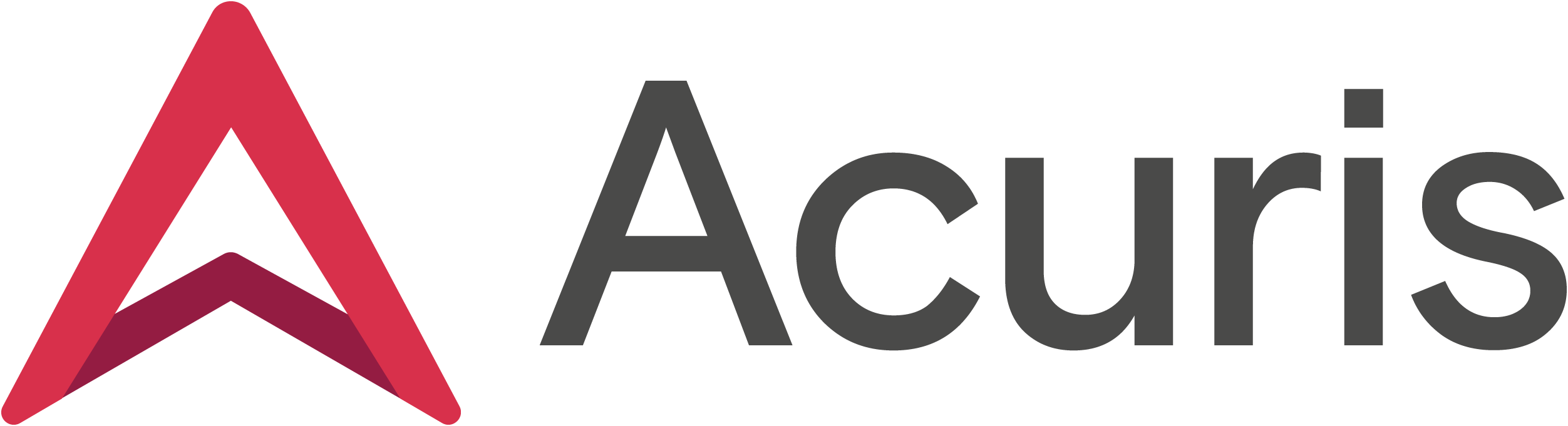 Acuris
